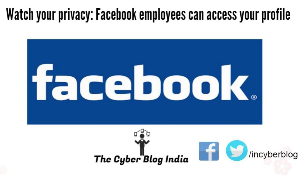 Facebook Password