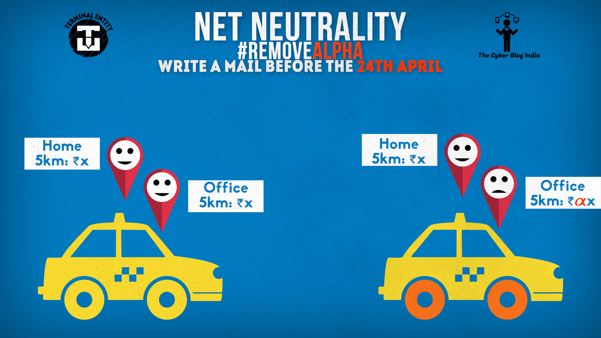 Net Neutrality In India And What Is It The Cyber Blog India