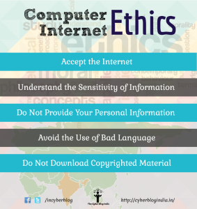Computer-Internet-Ethics