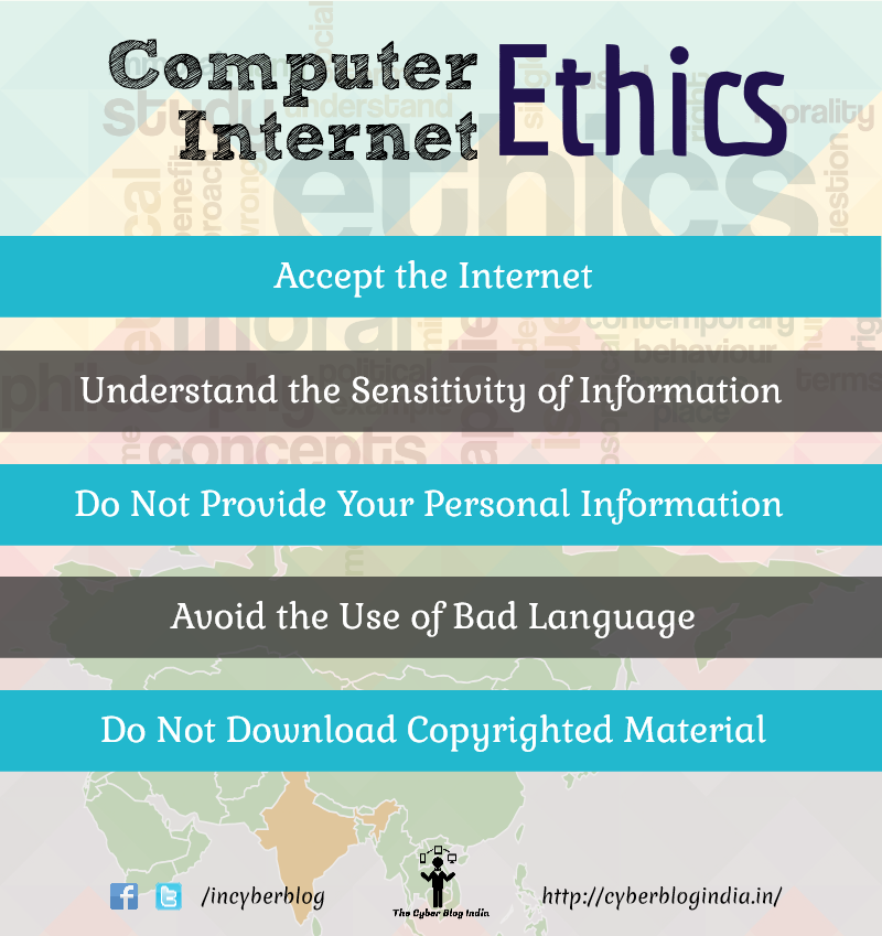 Computer And Internet Ethics The Cyber Blog India 1479